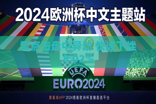 爱点击盘中异动 快速下挫8.02%  第1张