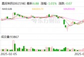 嘉应制药：5月16日将召开2024年度股东大会