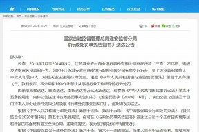 违规发放借冒名贷款 淮安农商银行前宋集支行行长拟被终身禁业