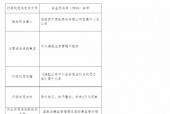 安诚财险安康中心支公司收罚单：因中介渠道业务管理不规范