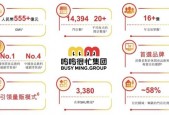 鸣鸣很忙：赴港IPO，2024年门店突破1.4万家，超半数布局县乡市场