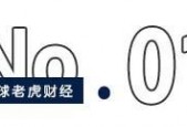 斥资7.6亿拿下尚纬股份25%股权，福华化学欲“借道”上市？