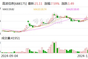 高凌信息拟收购欣诺通信100%股权，预计构成重大资产重组
