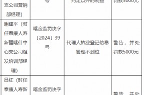 泰康人寿新疆喀什中心支公司被罚：因给予投保人保险合同约定以外的利益  *** 人执业登记信息管理不到位