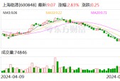 上海临港8亿入股人工智能母基金 基金总规模达225亿元