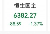 AI龙头大跌