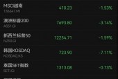 暴跌4500点！日本突发股灾，他们在慌什么？