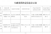 新疆绿洲国民村镇银行因违反反洗钱管理规定被罚64万元