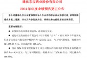 百亿市值通化东宝，业绩大“变脸”