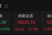 美国突发！