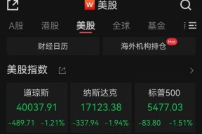美一季度经济环比萎缩，美股大跌