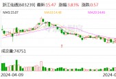 为保国资控股权稳定 浙江仙通“前东家”拟减持 公司上半年业绩大幅预增