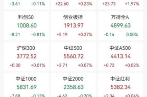刚刚！11天10板大牛股发声！主力大幅出逃这些股
