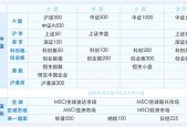 易方达基金在ETF市场干了这件大事