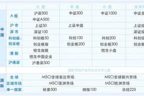 易方达基金在ETF市场干了这件大事