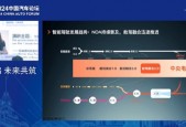 亿咖通蔡莉莉：AI大模型一定是刚需，中央大脑时代很快就会到来