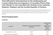 更高税率3403.96%！美国对光伏再下“狠手”