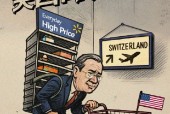 一张图看懂美国的谈判压力
