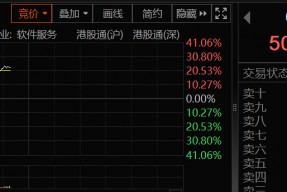 越疆暴涨超40%！机器人领域牛股迭出