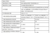 乌龙！浙商资管“净值错报”背后：系统异常还是管理疏漏？