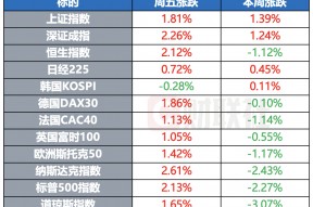 特鲁多不再担任加拿大总理 G7支持美国提出的俄乌停火提议