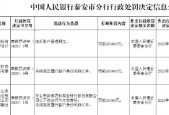 山东新泰农商行因未按规定履行客户身份识别义务被罚40万元