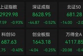 重磅突发，央行出手了！工信部最新发声，多股涨停！“激光雷达之一股”速腾聚创闪崩近70%