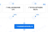 “新材料大佬”收购自家公司，新莱福是赚是亏？