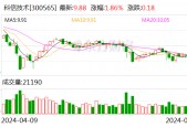 公司舆情｜涉内幕交易 科信技术子公司时任总经理被罚没共280万元