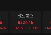 5月“开门红”，港股大涨