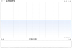 信达国际控股购买本金1300万元的债券