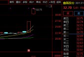 多只牛股，紧急发声