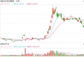 京东声明： 部分造谣抹黑京东者已被公安机关处罚
