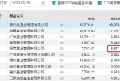 招商基金总经理徐勇卸任，招银理财总裁钟文岳接任，曾任招商基金常务副总经理