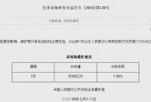 2天超8000亿！央行，巨额净投放！有何深意？