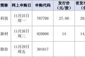 明天，隐身涂料龙头来了