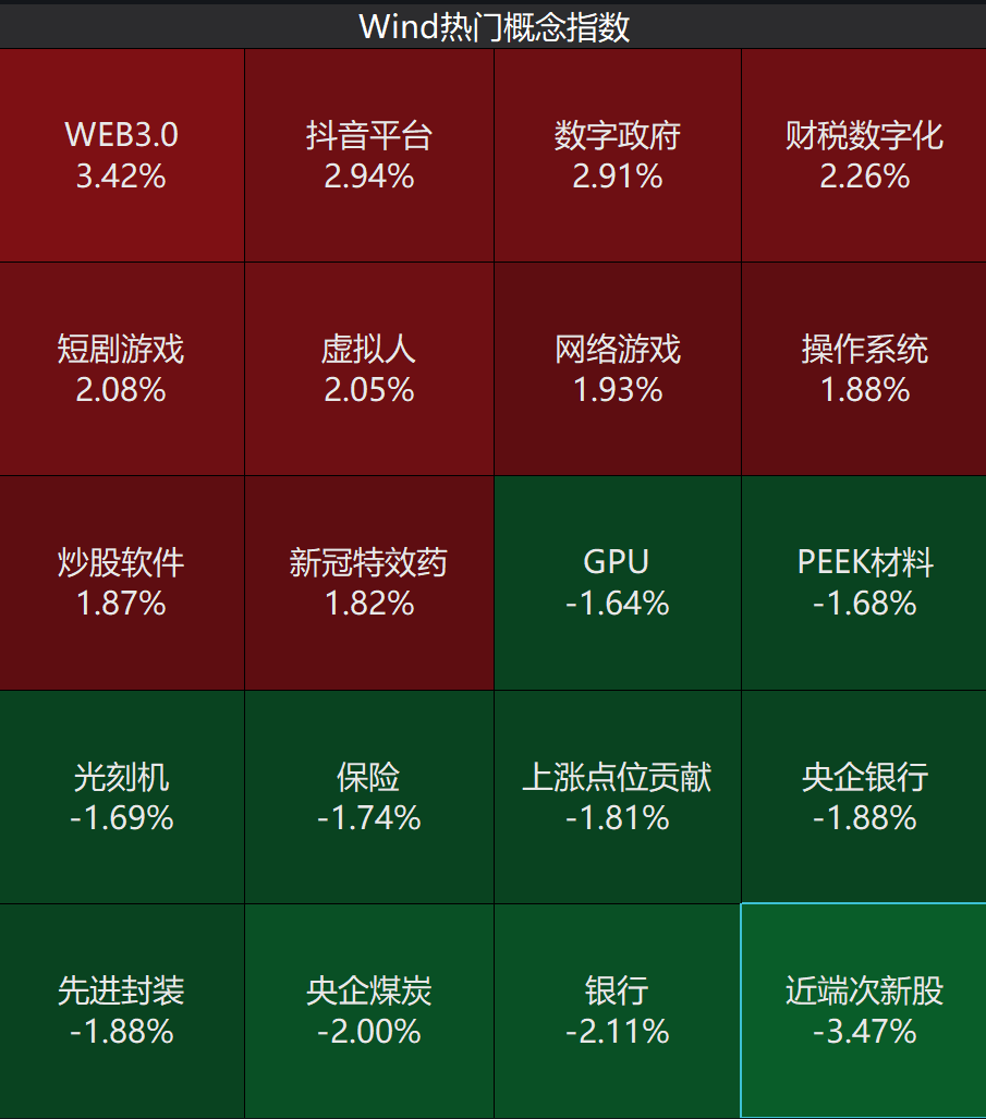重磅突发，央行出手了！工信部最新发声，多股涨停！“激光雷达之一股”速腾聚创闪崩近70%  第2张