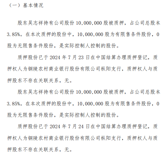 金誉股份股东吴志祥合计质押2000万股 用于为公司向银行贷款提供质押担保  第1张