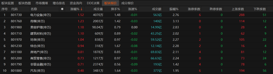 沪指失守2900点！原因找到了  第1张