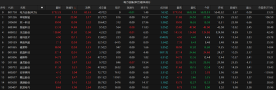 沪指失守2900点！原因找到了  第3张