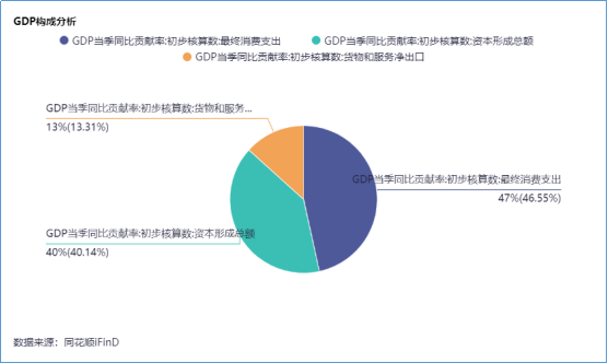 股市星期一：人民币升值大时代  第2张