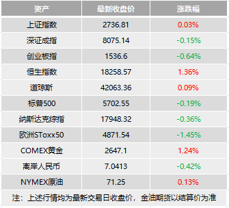股市星期一：人民币升值大时代  第5张