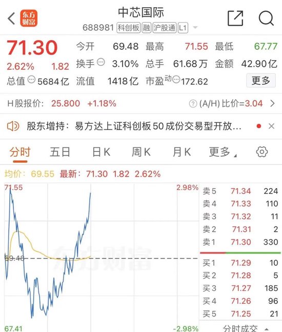 11:06，打开跌停！  第2张