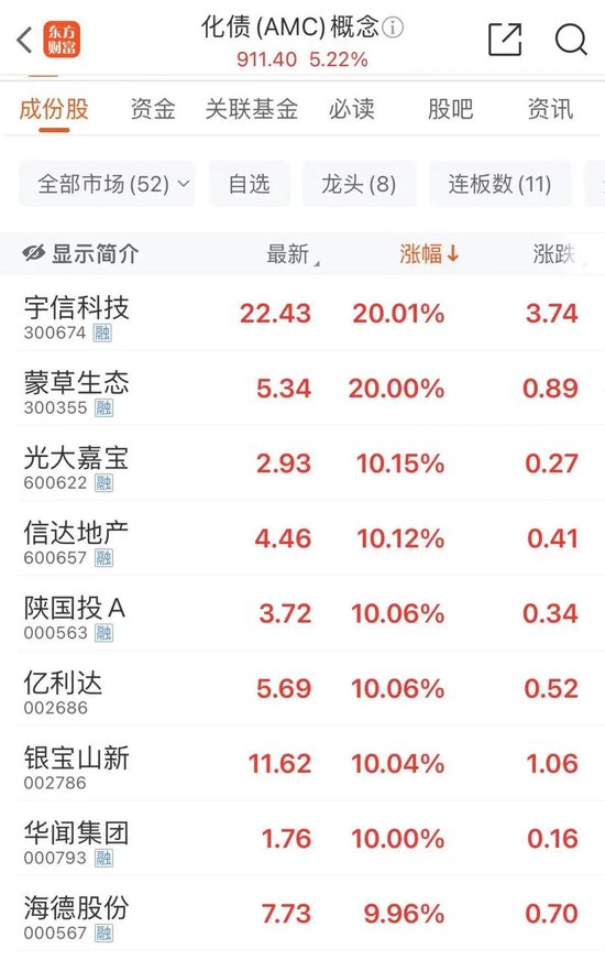 11:06，打开跌停！  第3张