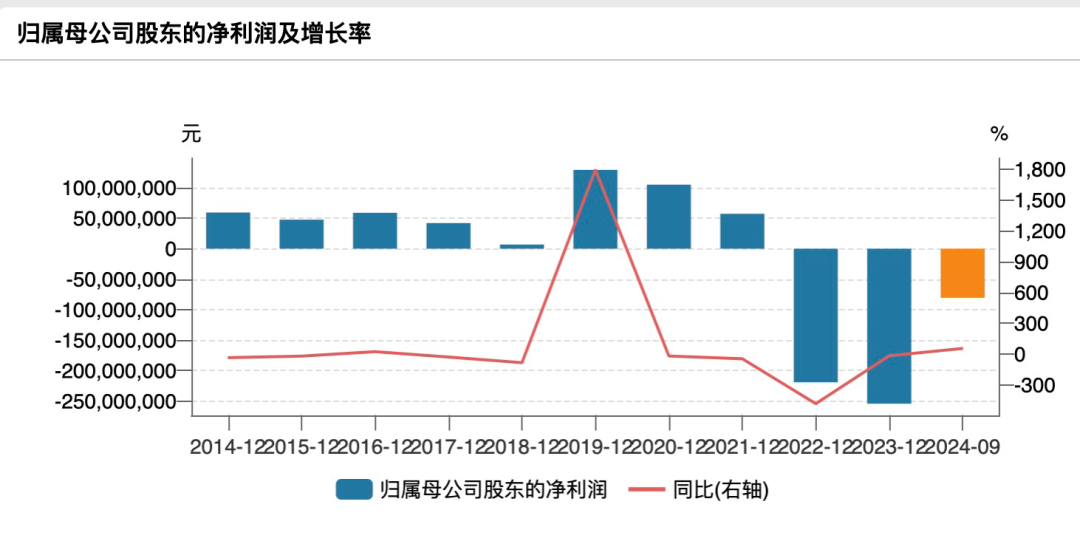  *** 出手！智动力、京山轻机被立案  第2张