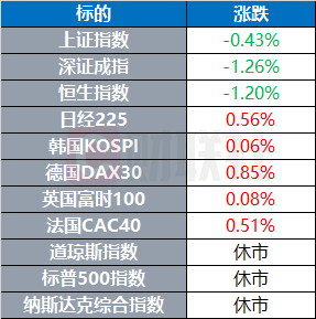 普京发出强硬警告 拜登希望特朗普重新考虑关税计划  第2张