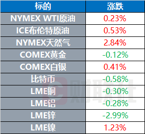 普京发出强硬警告 拜登希望特朗普重新考虑关税计划  第3张