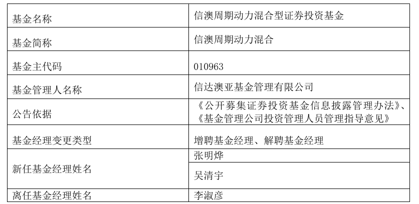 因泄露未 *** 息被监管处罚，信达澳亚前副总经理李淑彦现已卸任所有职务！基金公司紧急回应  第3张