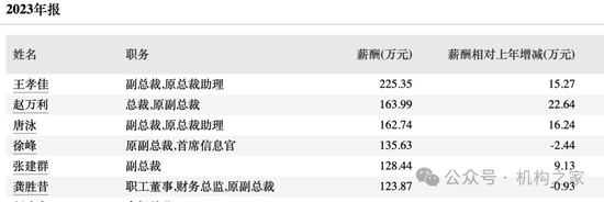 华安证券财务总监龚胜昔退休，2020年薪酬高点后连续三年缩减  第6张