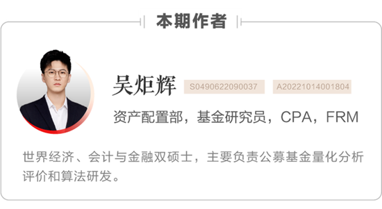 长江证券：2025年ETF市场十大年度展望  第17张